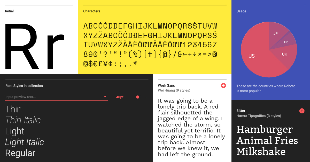 Gg font