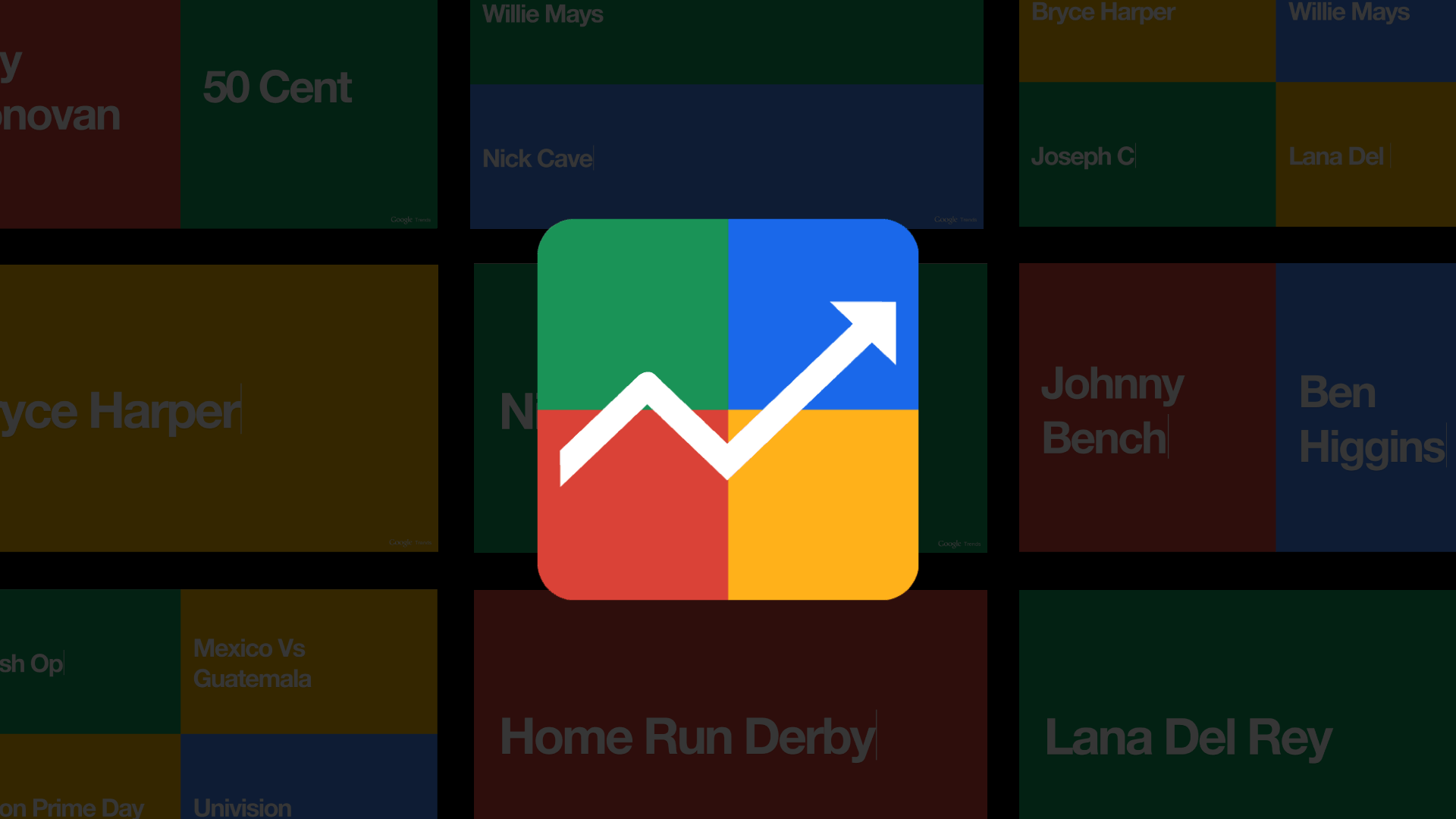 Phát triển nội dung trên website google trends