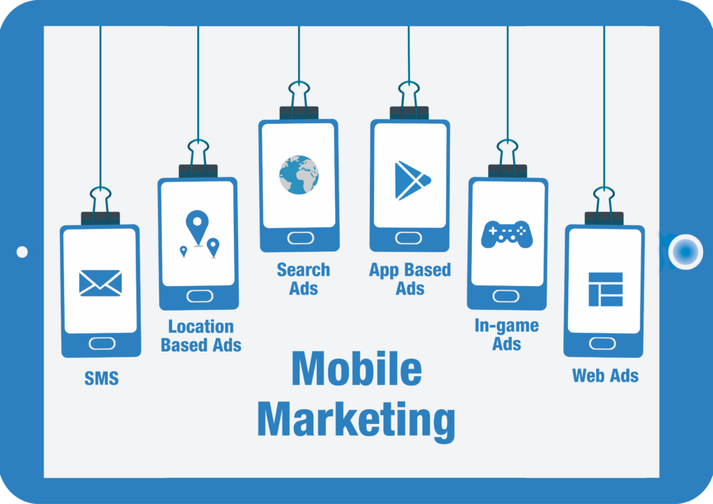 Mobile Markeing