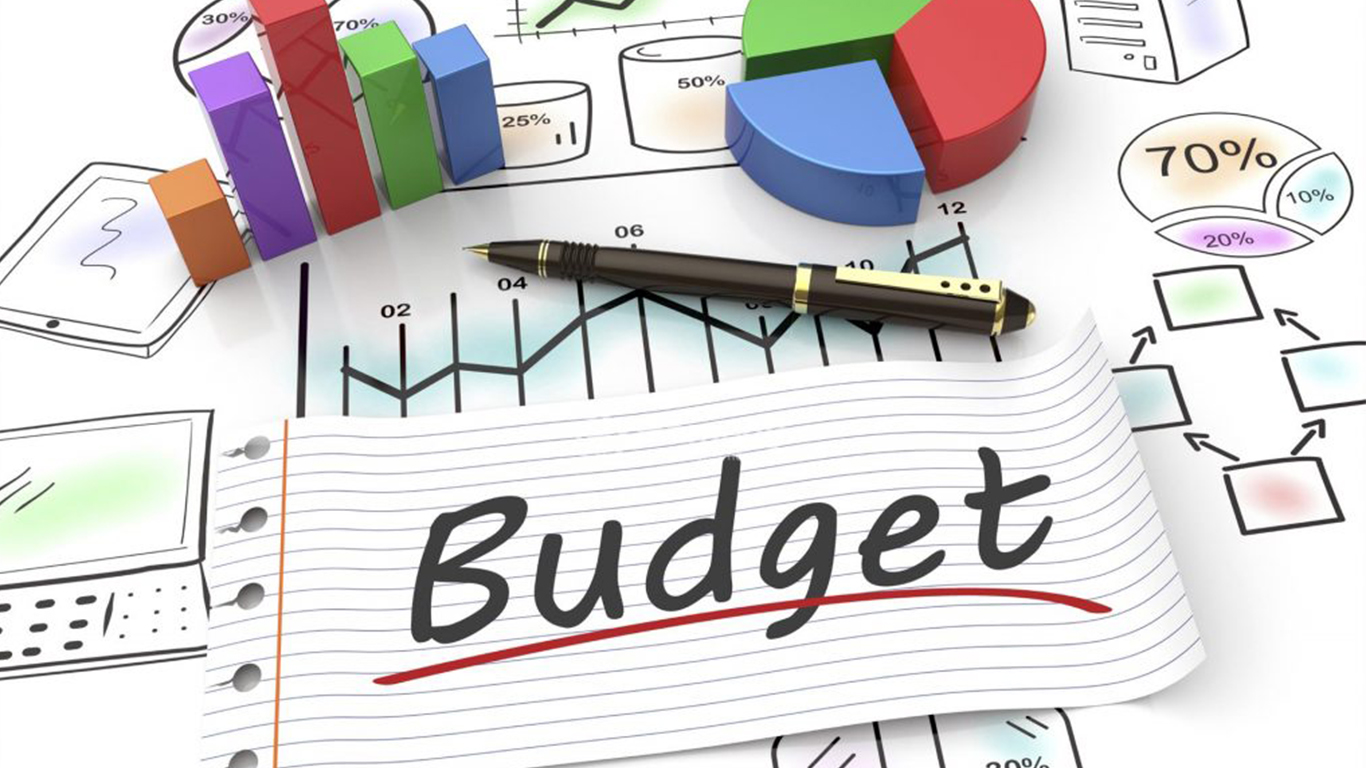 Ngân sách marketing bất động sản