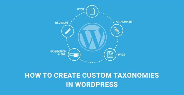 Giải mã Taxonomy là gì? Cách sử dụng WordPress Taxonomy toàn tập — Figure